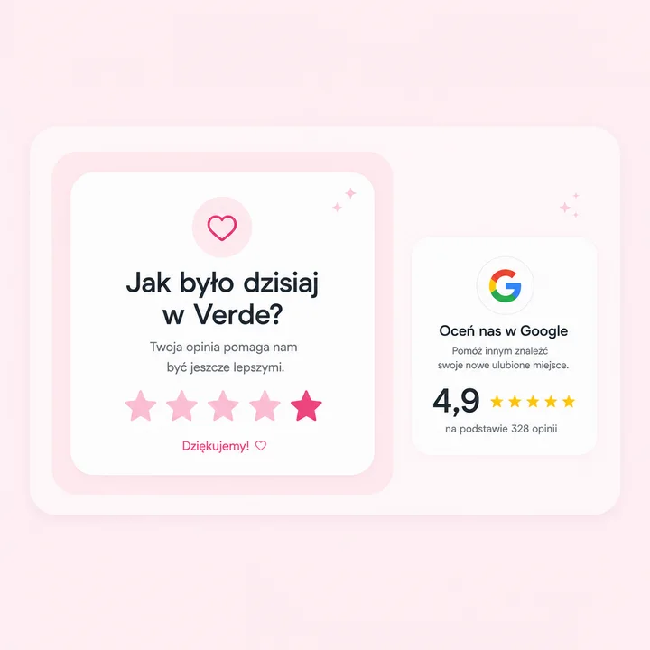 Ekran oceny wizyty z pięcioma gwiazdkami i wizytówka Google z oceną 4,9 na podstawie 328 opinii